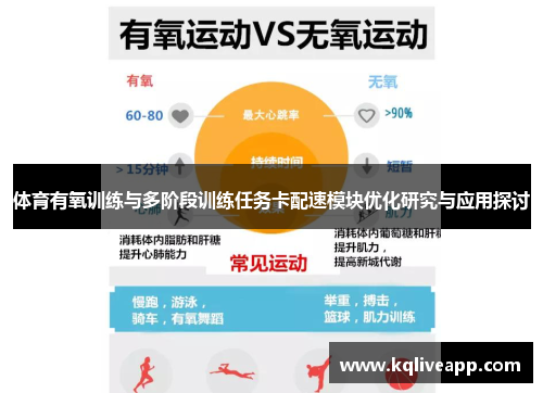 体育有氧训练与多阶段训练任务卡配速模块优化研究与应用探讨