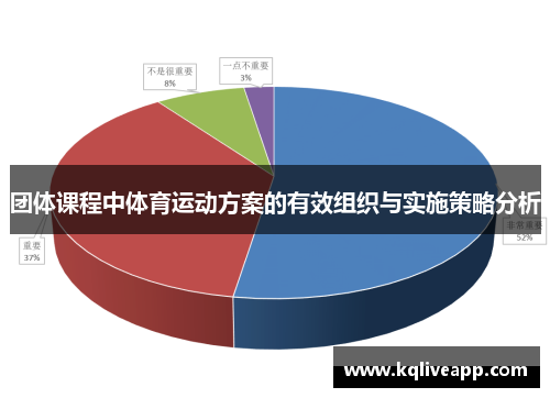 团体课程中体育运动方案的有效组织与实施策略分析