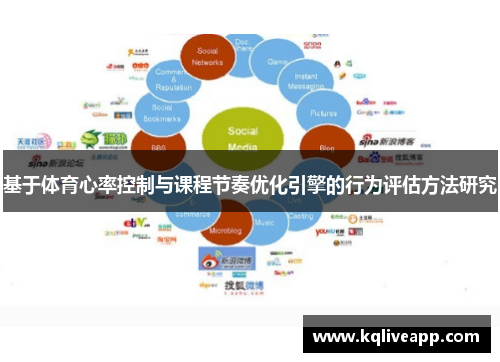 基于体育心率控制与课程节奏优化引擎的行为评估方法研究